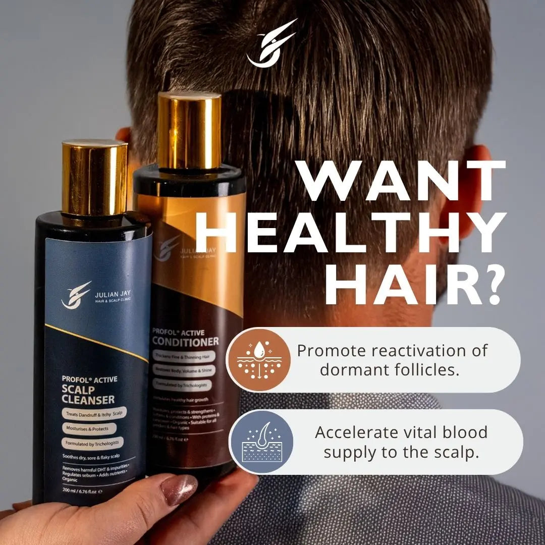 Free 7 Day Samples for Hair Loss - Julian Jay Hair Care
