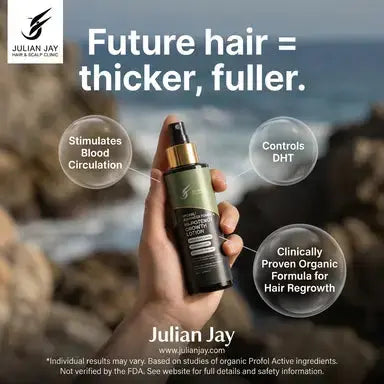 Advanced Formula Hi-Potency Growth Lotion Julian Jay