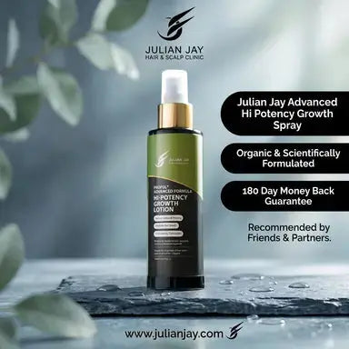 Shampoo + Conditioner + Growth Lotion Spray