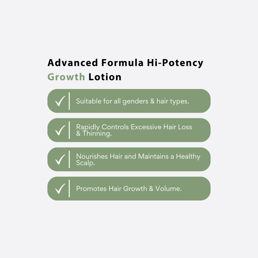 Advanced Formula Hi-Potency Growth Lotion