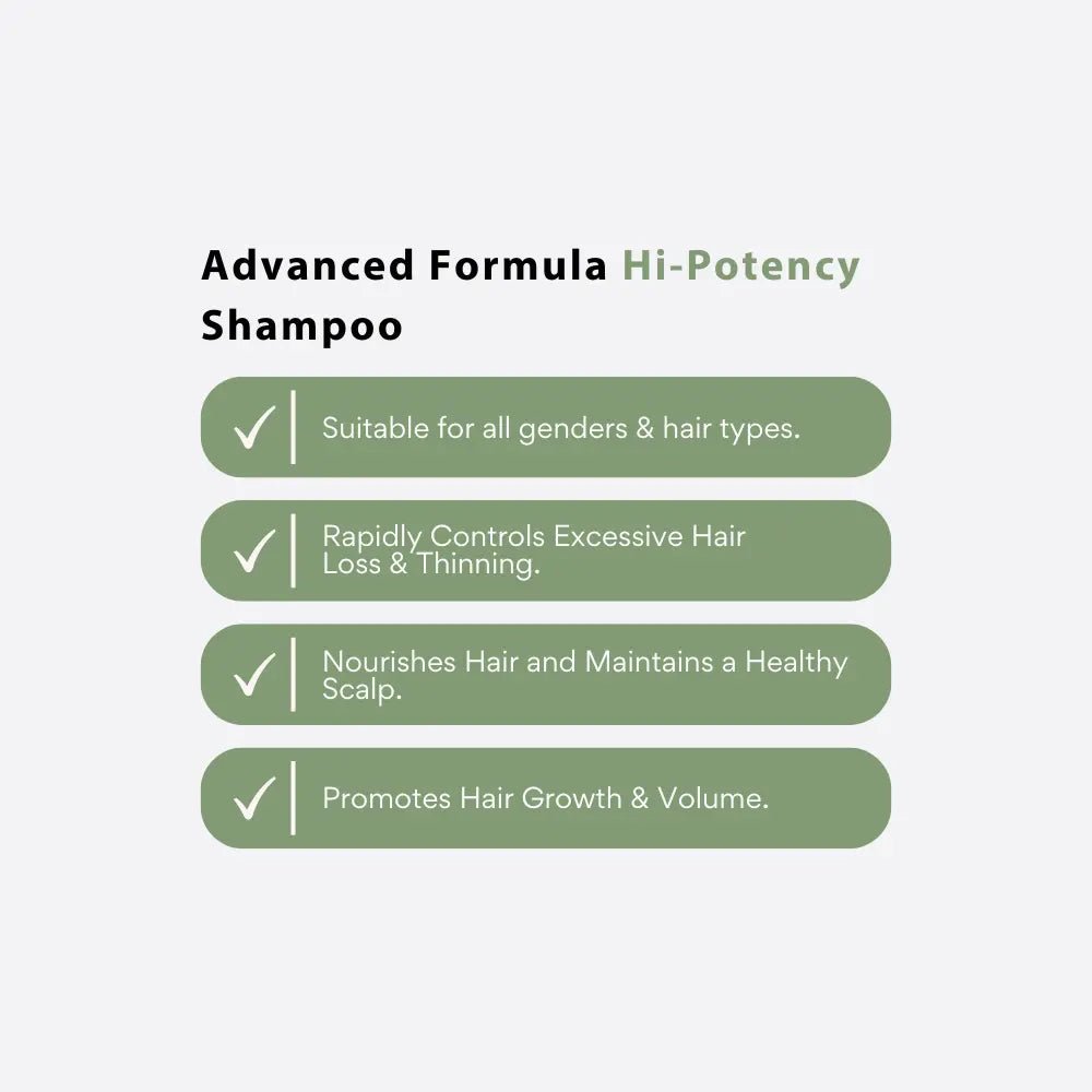Hi - Potency Hair Growth Shampoo - 200ml - Julian Jay Hair Care